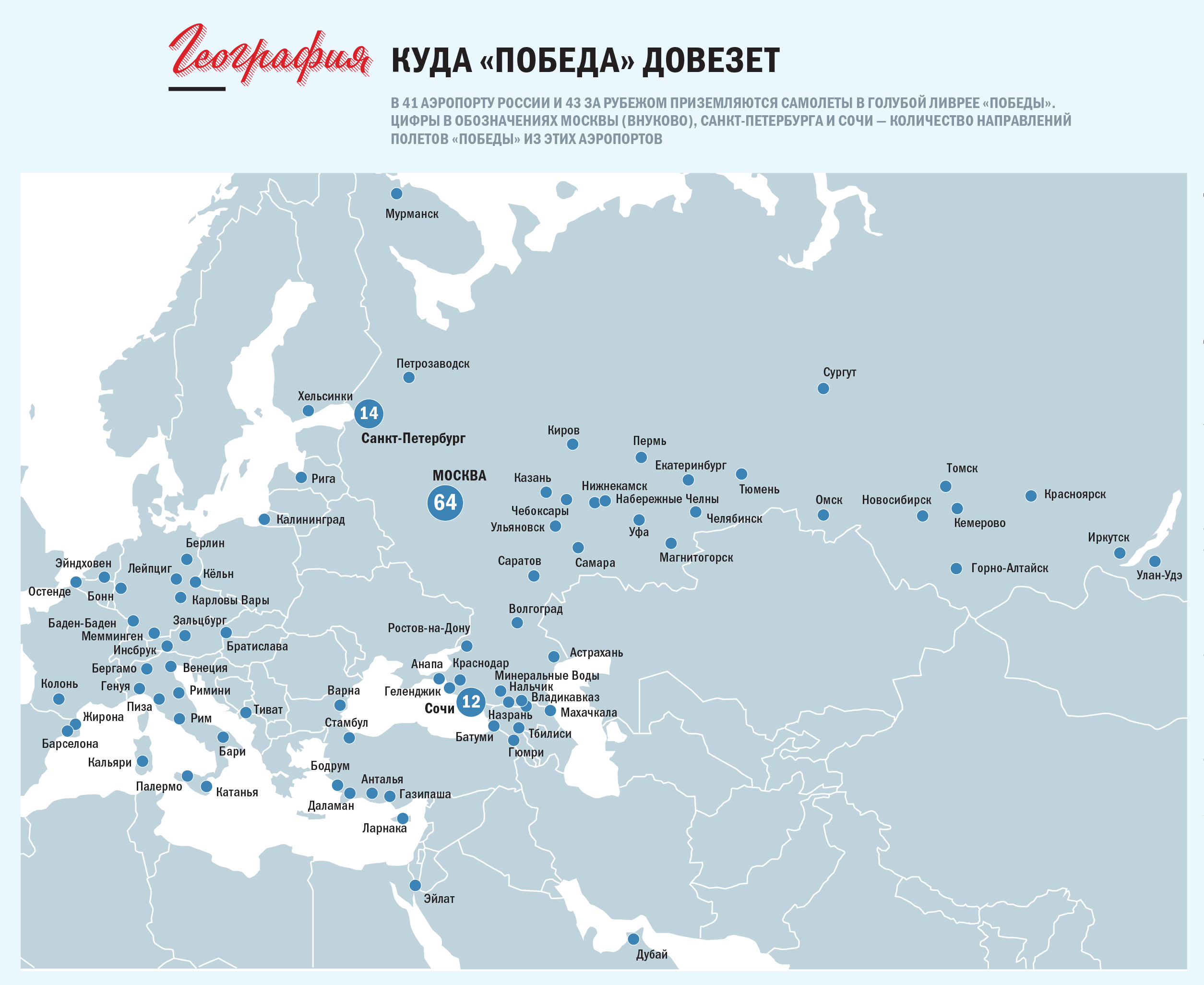 Цены на авиабилеты Москва - Краснодар Победа